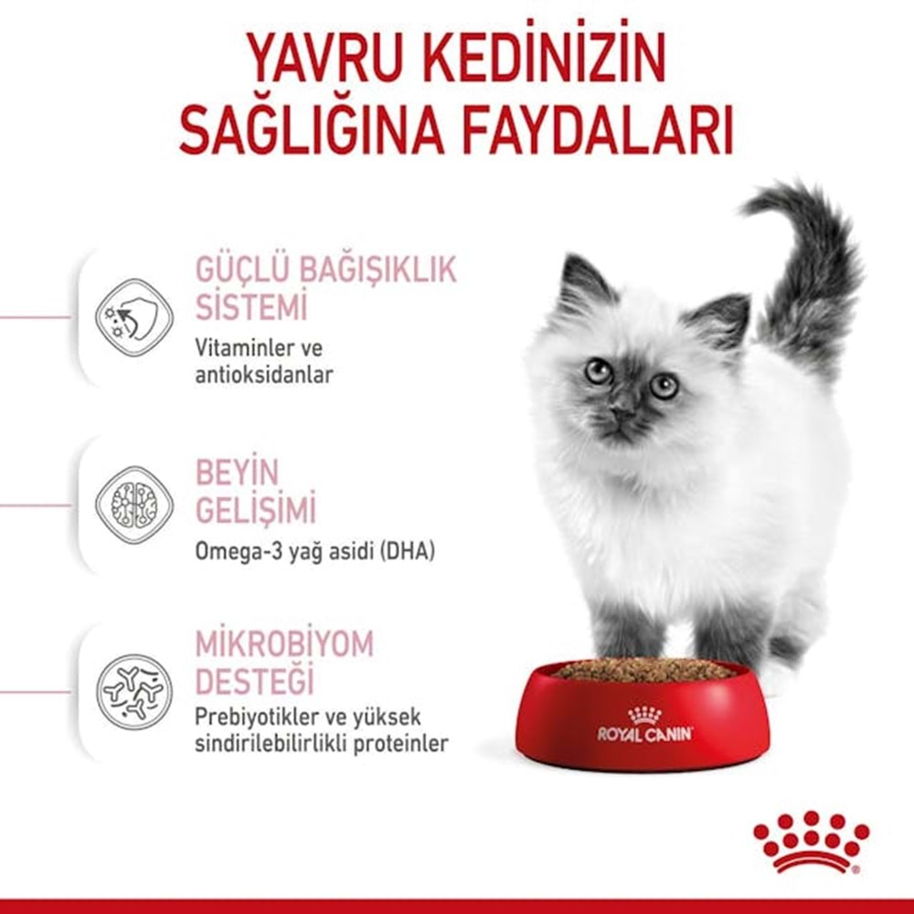 Royal Canin Kitten Kedi Maması 2 Kg