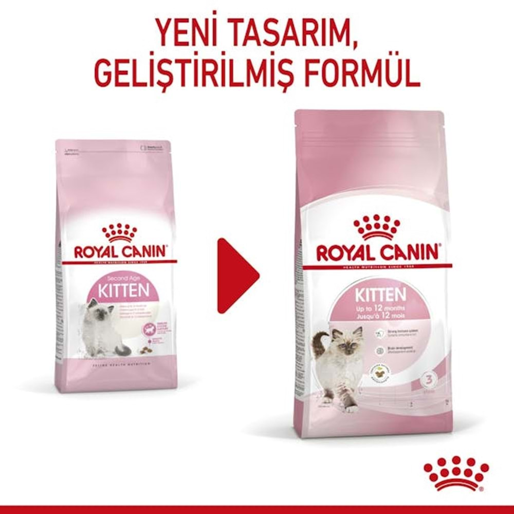 Royal Canin Kitten Kedi Maması 1 Kg