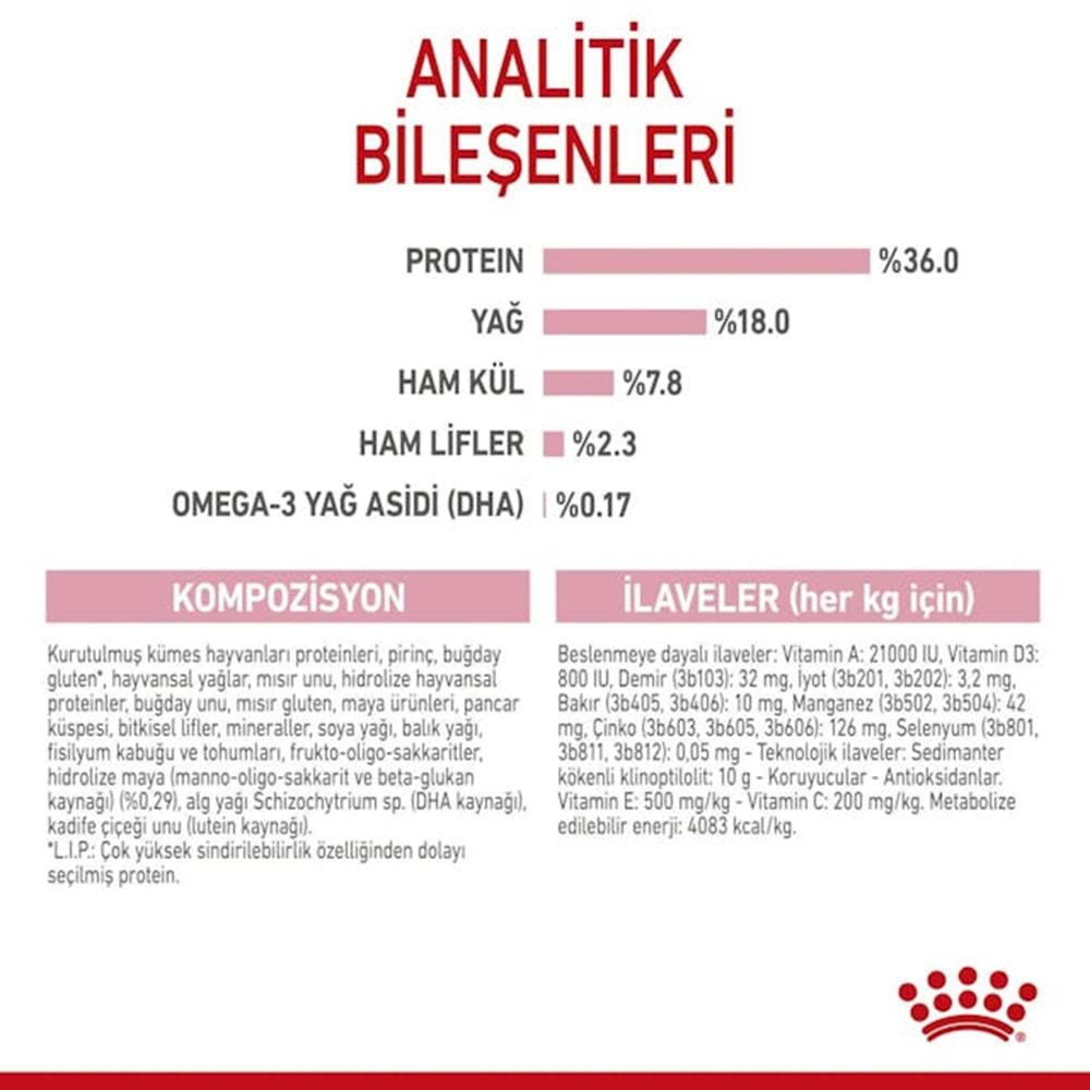 Royal Canin Kitten Kedi Maması 1 Kg