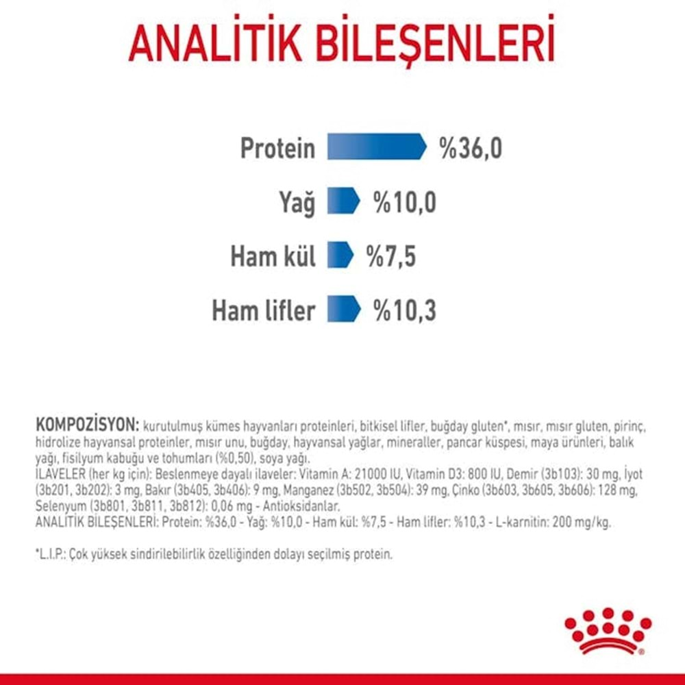 Royal Canin Light Weight Kedi Maması 2 Kg