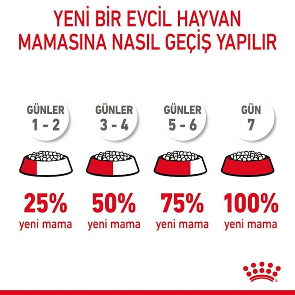 Royal Canin Light Weight Kedi Maması 2 Kg