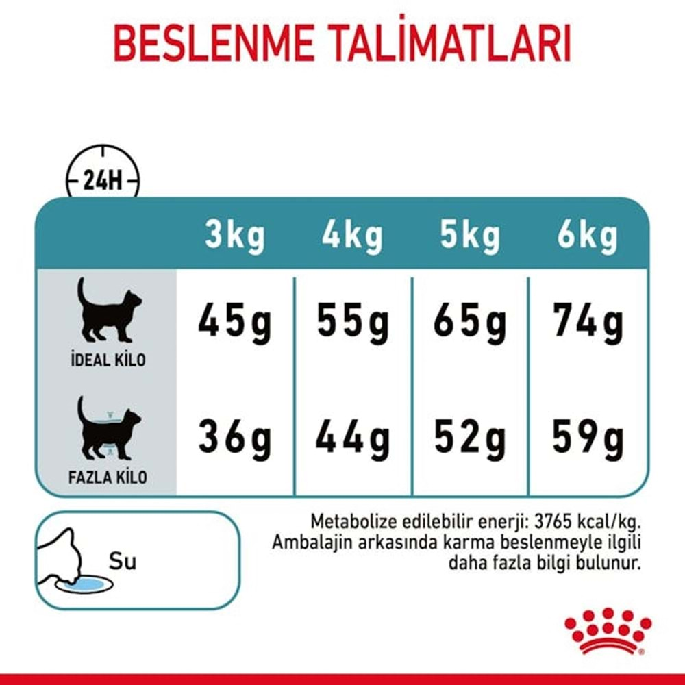 Royal Canin İntense Hairball Kedi Maması 2 Kg