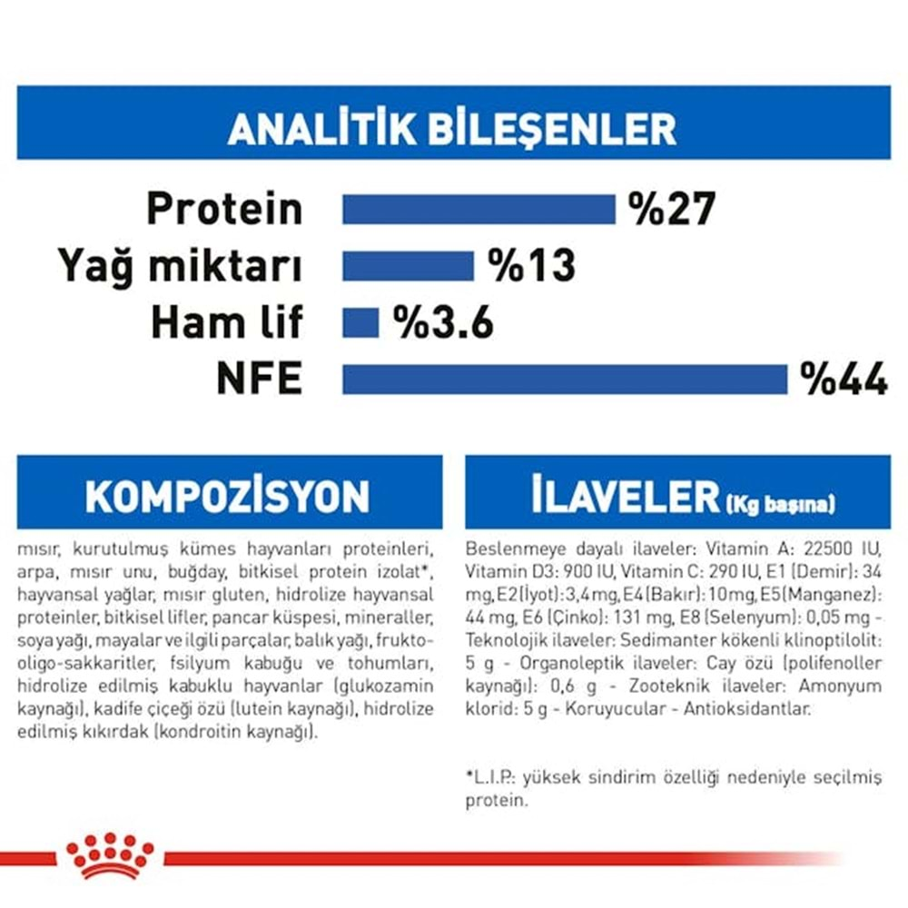 Royal Canin Indoor +7 Kedi Maması 1.5 Kg