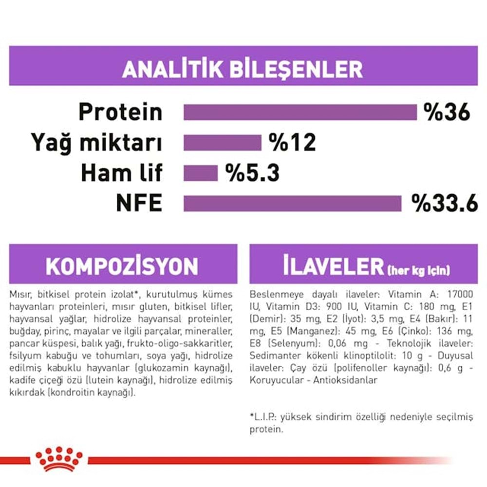 Royal Canin Sterilised +7 Kısırlaştırılmış Kedi Maması 3,5 Kg