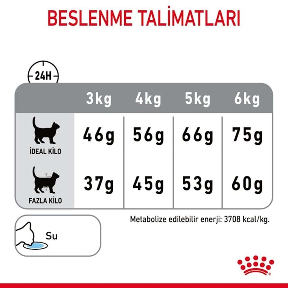 Royal Canin Oral Care Ağız ve Diş Sağlığı için Yetişkin Kedi Maması 1,5kg