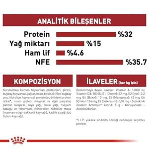 Royal Canin Fit 32 Kedi Maması 2 kg