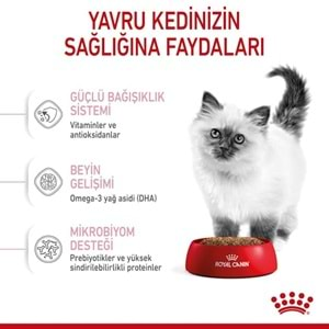 Royal Canin Kitten Kedi Maması 2 Kg