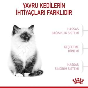 Royal Canin Kitten Kedi Maması 2 Kg