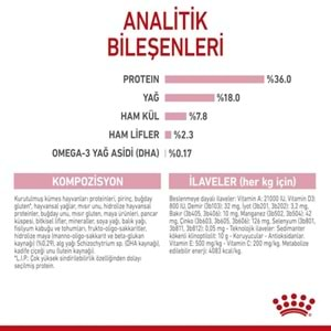 Royal Canin Kitten Kedi Maması 2 Kg