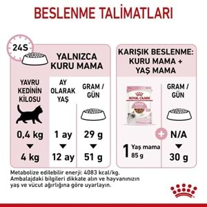 Royal Canin Kitten Kedi Maması 4 Kg