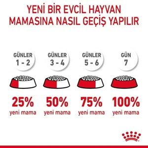 Royal Canin Light Weight Kedi Maması 2 Kg