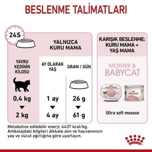 Royal Canin Mother&Babycat Kedi Maması 2 Kg