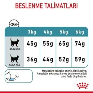 Royal Canin İntense Hairball Kedi Maması 2 Kg