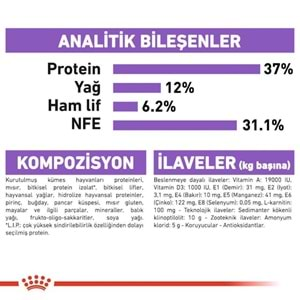 Royal Canin Sterilised 37 Kısırlaştırılmış Kedi Maması 400 Gr