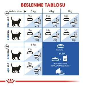 Royal Canin Indoor +7 Kedi Maması 1.5 Kg