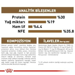 Royal Canin Ageing +12 Kedi Maması 2 Kg