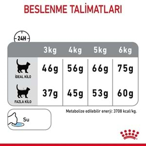 Royal Canin Oral Care Ağız ve Diş Sağlığı için Yetişkin Kedi Maması 1,5kg