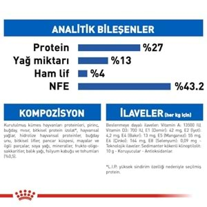 Royal Canin Indoor Ev Kedileri İçin Kedi Maması 2 Kg